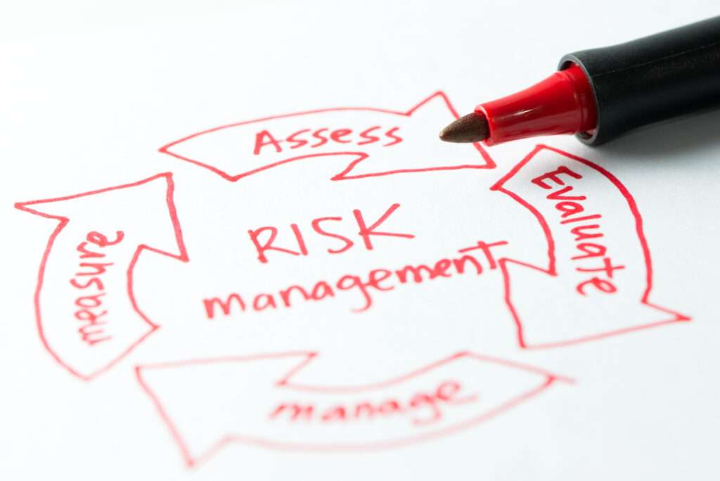 SysRisk: Empowering Organizations with Comprehensive Risk Management Solutions